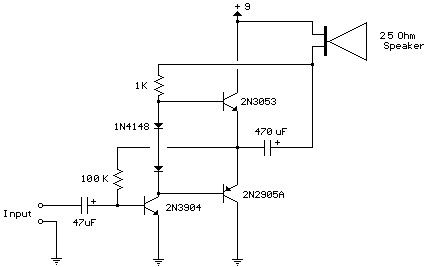 Improved 3 Transistor Audio Amp (80 milliwatt)