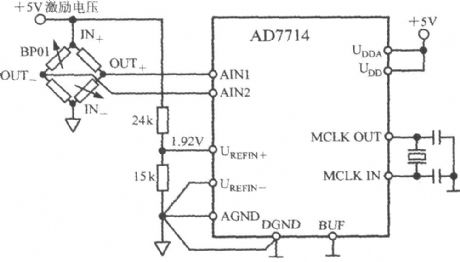 The pressure measurement system circuit using 5 - channel low-power programmable sensor signal processor AD7714