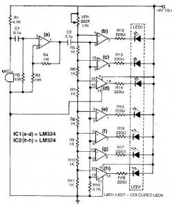 Remote audio level indicator