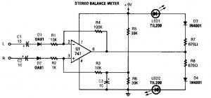 Stereo balance meter