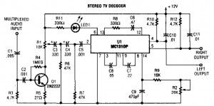 Stereo TV decoder