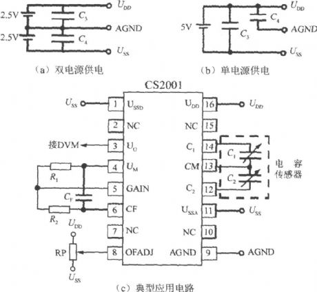 The typical application circuit of capacitive sensor signal conditioner CS2001