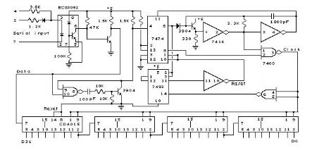 PC Serial Receiver (57.6K Baud / TTL & CMOS)