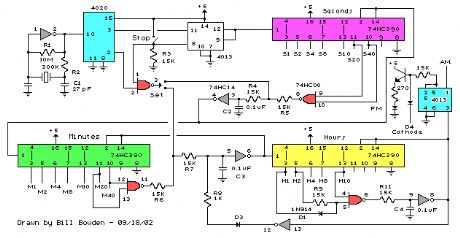 Digital Clock with Timer and Solar Panel Regulator