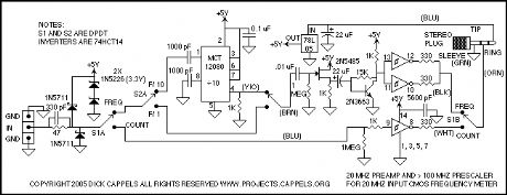 Preamp and 330 + MHz Prescaler