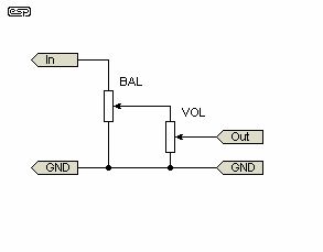 Better Balance Control (Contributed by Bernd Ludwig)