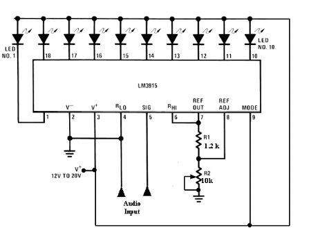 Audio Level Meter (vumeter) Circuit