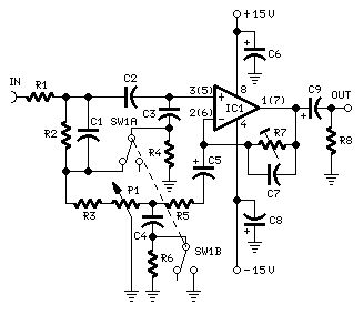 Automatic Loudness Control