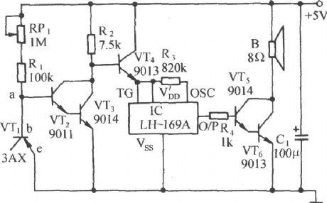 PC machine CPU overheating language telling circuit