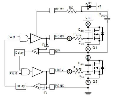 Typical Adaptive Gate drive
