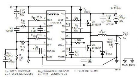 Rugged, Fast 60V Synchronous Controller