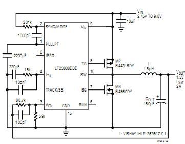 Low EMI Synchronous DC/DC Step-Down Controllers