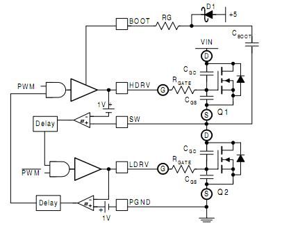 AN-6003 synchronous buck circuit