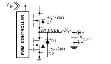 AN-6005 synchronous buck circuit