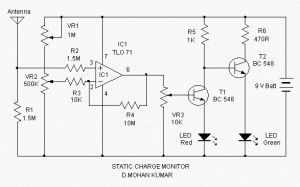 Static Charge Monitor