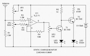 Static Charge Monitor