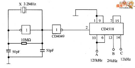 The oscillator circuit diagram composed of crystal inverter
