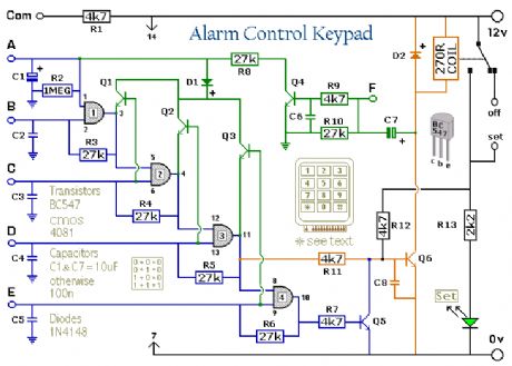 5 Digit Alarm Keypad