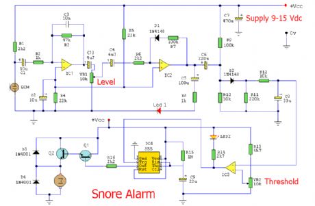 Snore Alarm