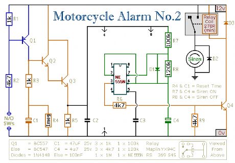 Motorcycle Alarm No. 2