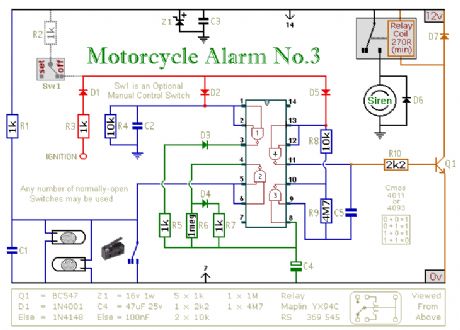Motorcycle Alarm No. 3