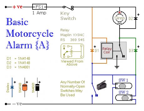 MotorCycle Alarms 5 & 6