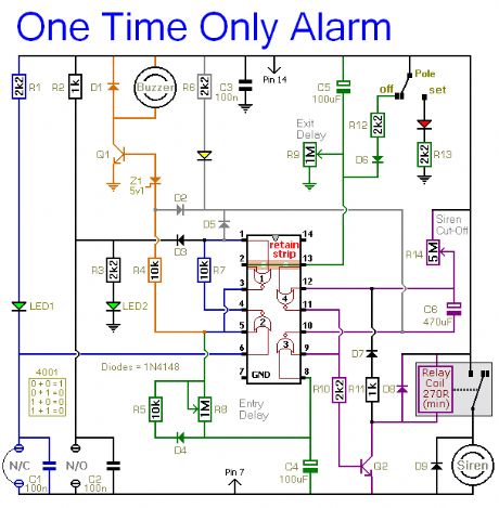 One Time Only Alarm