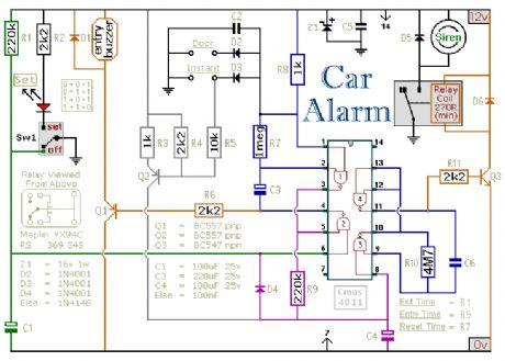 Car Alarm and Immobilizer 2