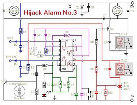 Hijack Alarm No. 3