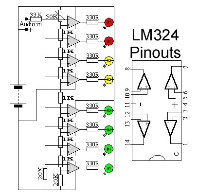 Audio VU Meter circuit