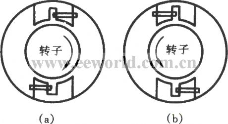 Single phase shaded pole motor commutation circuit