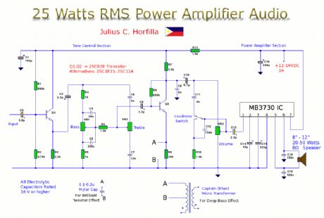 25 Watt Power Amplifier