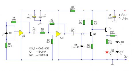 Infra Red Extender Mark 5