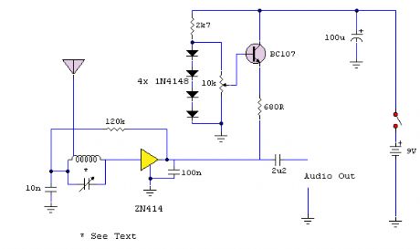 SW Receiver Using ZN414