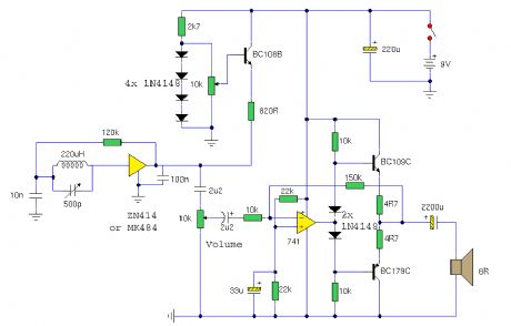 ZN414 Portable Receiver