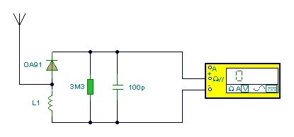 Simple Field Strength Meter