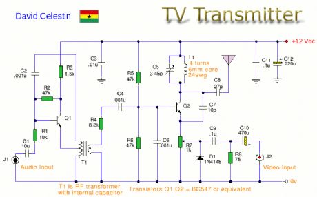 TV Transmitter circuits