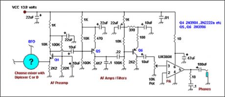 Band pass Filter and RF Preamp