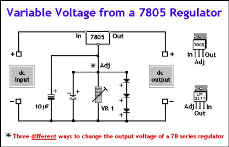 Variable Voltage Regulator