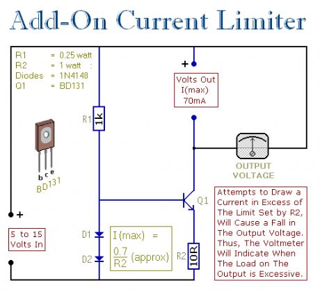 Add-On Current Limiter for Power Supplies