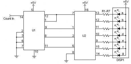 7-Segment LED Counter