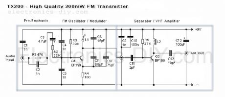 TX200 - high quality 200mW FM Transmitter