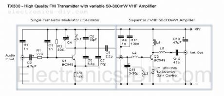 TX-300 - 50-300mW FM Transmitter