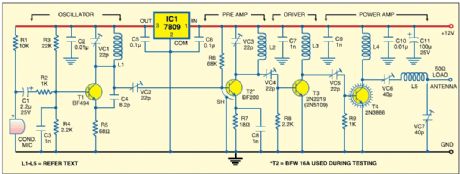 1 Watt QRP Power Transmitter