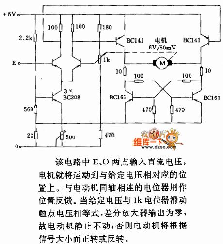 DC motor servo control circuit diagram