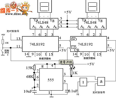 Digital Responder timing design circuit