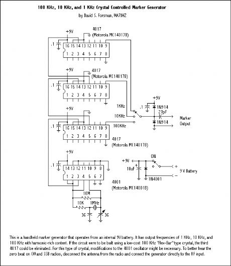 Three Frequency Crystal Marker