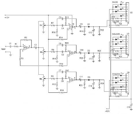 3 Channel Spectrum Analyzers