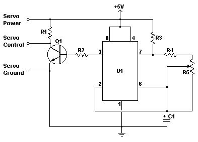 Simple Servo Controller