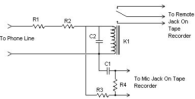 Telephone Hold Button